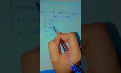 AIFI (All India Financial Institutions)