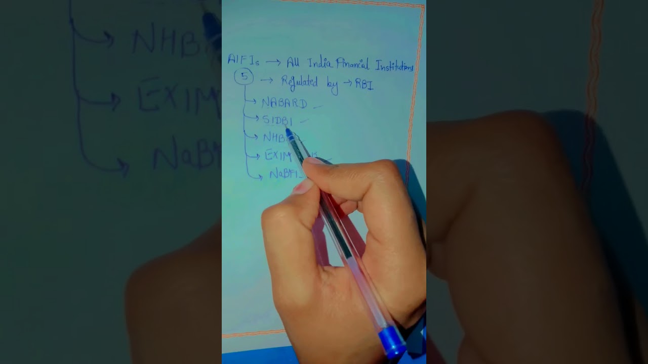 AIFI (All India Financial Institutions)