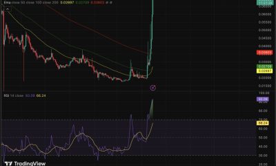 Enjin price is on fire, and we are here with a prediction and trying to figure out how much runway is left.