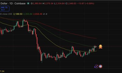 Ethereum price is sitting on 100-day EMA, a level, even by any prediction standards, has separated bull from deeper corrections.