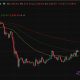Ethereum price is sitting on 100-day EMA, a level, even by any prediction standards, has separated bull from deeper corrections.
