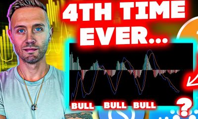 This Crypto Signal Has Never Been Wrong