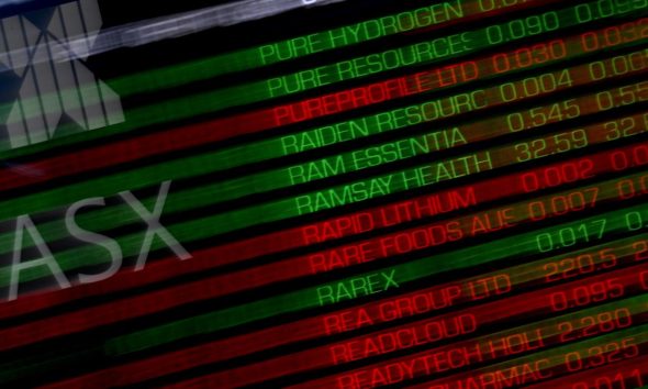 ASX runs out of steam despite hopes of US-Iran deal