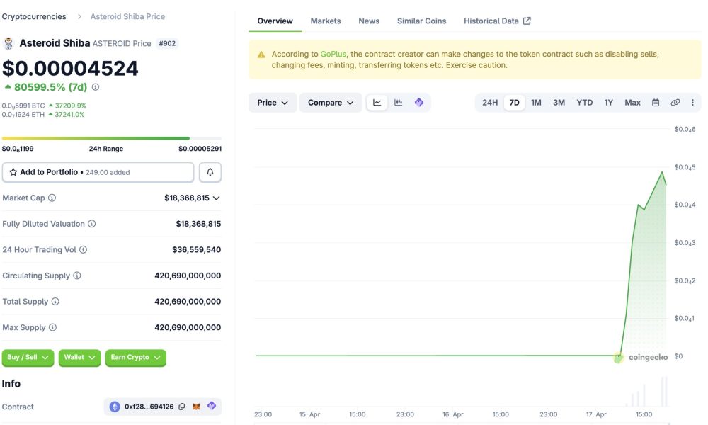 Asteroid Shiba is circulating on crypto social feeds with Elon Musk and SpaceX branding attached. But is it the real deal?