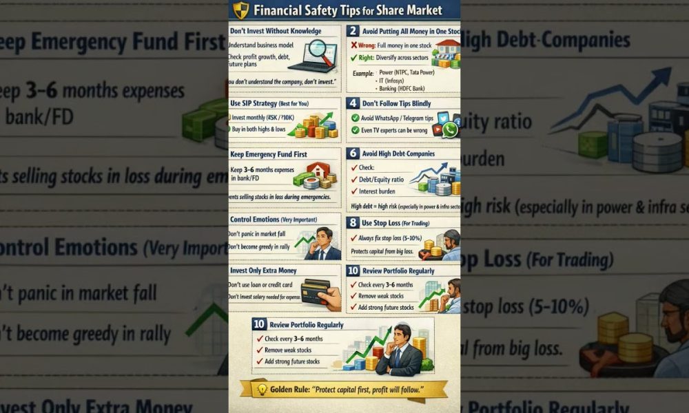 FINANCIAL SAFETY TIPS FOR SHARE MARKET