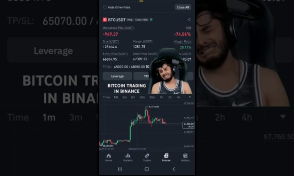 Bitcoin Trading in Binance | Loss turn into profit | Futures Trading