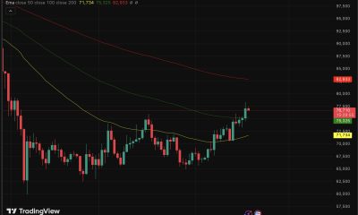 Bitcoin price briefly cracked $78,000 yesterday, a level untouched since early February, before pulling back and stabilizing. What's next?