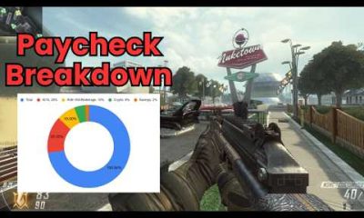 My Paycheck Routine (Path To Financial Freedom)