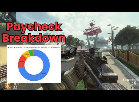 My Paycheck Routine (Path To Financial Freedom)