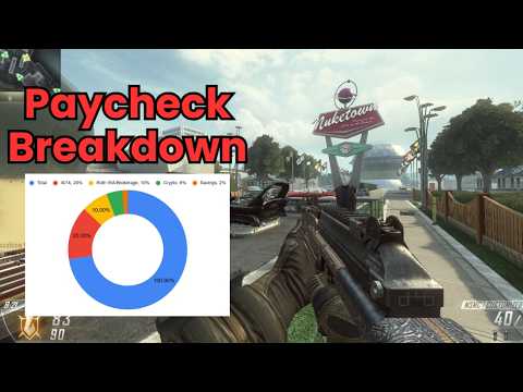 My Paycheck Routine (Path To Financial Freedom)