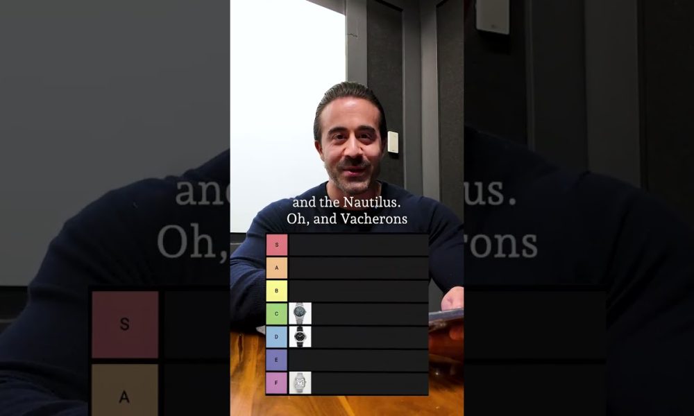 Ranking finance watches $15K-$30K