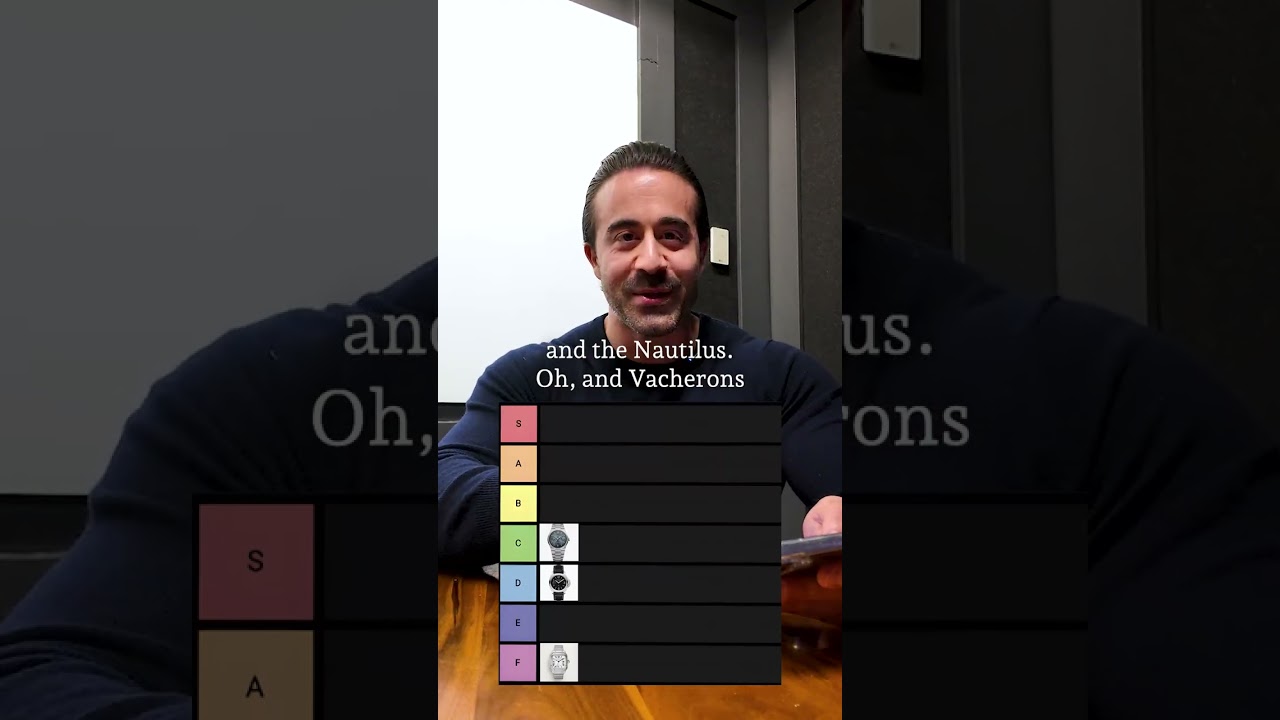 Ranking finance watches $15K-$30K