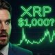 INSANE: New XRP Price Prediction