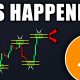 BITCOIN: We're Being PLAYED Right Now! (here's proof) - BTC Price Prediction Today