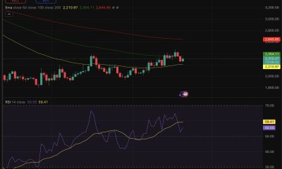 ETH memecoin sector is producing new millionaires. Ethereum price prediction is getting bullish! Here's why.