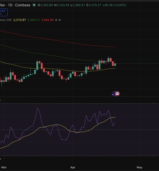 ETH memecoin sector is producing new millionaires. Ethereum price prediction is getting bullish! Here's why.