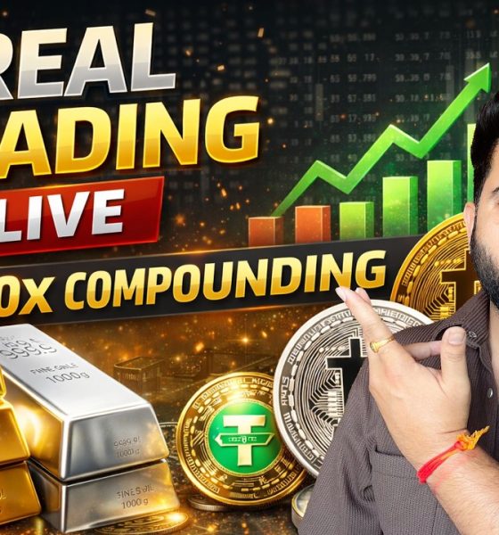 Live Nifty Crypto & Gold Analysis I 20th April -Monday I Super Trader Lakshya
