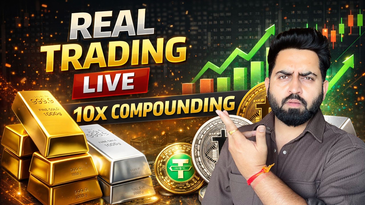 Live Nifty Crypto & Gold Analysis I 20th April -Monday I Super Trader Lakshya