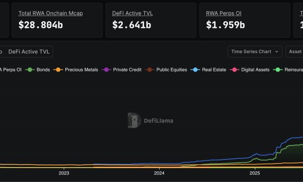 Singapore's largest banks just handed Ethereum an institutional vote of confidence, and our price prediction model pops bullish.