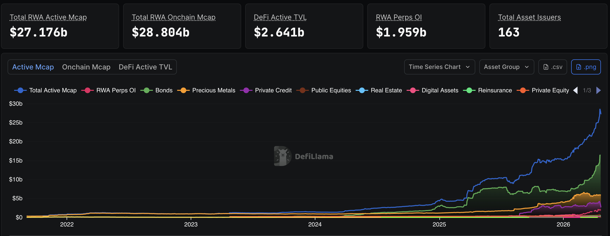 Singapore's largest banks just handed Ethereum an institutional vote of confidence, and our price prediction model pops bullish.