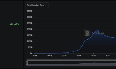 Tether just dropped a 1 billion USDT on Ethereum just as the memecoin scene in the chain is heating up. It's a signal you don't want to miss.
