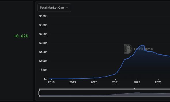 Tether just dropped a 1 billion USDT on Ethereum just as the memecoin scene in the chain is heating up. It's a signal you don't want to miss.