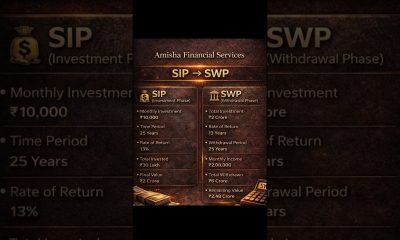 Contact on 82388 39797(Amisha Financial Services)for more details #mutualfundsindia #viral #yshorts