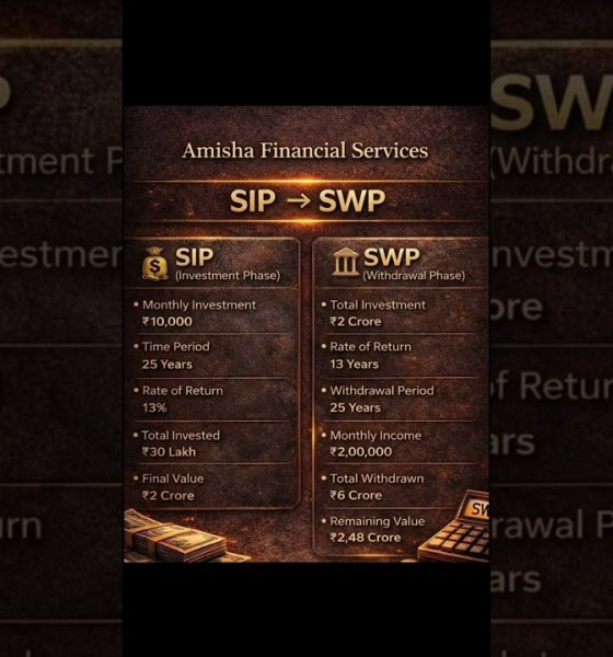 Contact on 82388 39797(Amisha Financial Services)for more details #mutualfundsindia #viral #yshorts