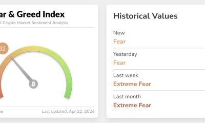 Ethereum price is about to breach $2,400 as an institutional prediction lands with unusual force this week. $250K is the target. Laughable?