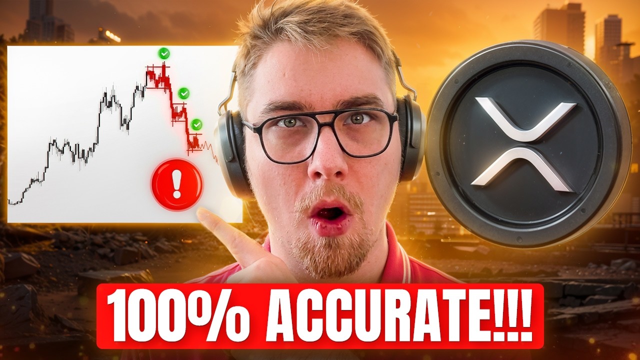 This XRP Chart PERFECTLY Predicted XRP's Last 300 Days. $1 Is Next.