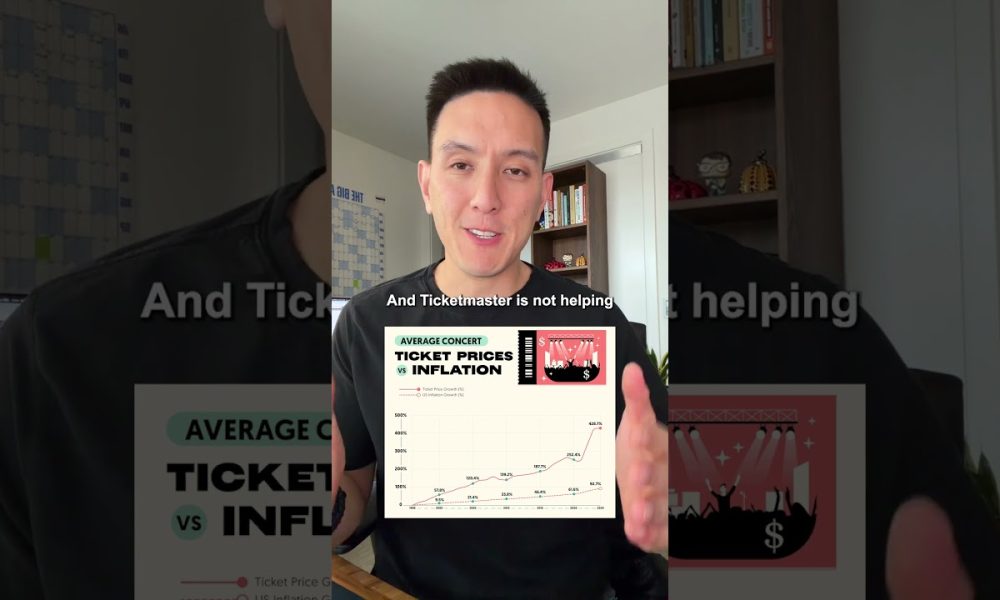 5 Things No Longer Worth Your Money