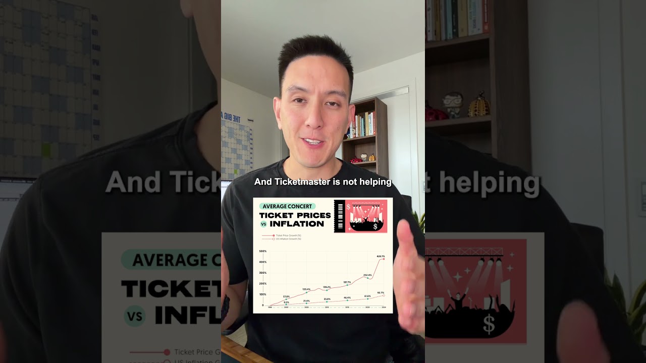 5 Things No Longer Worth Your Money