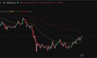 Bitcoin price has just breached $78,000 as a corporate arms race for BTC supremacy reaches a flashpoint, in a single bullish prediction.
