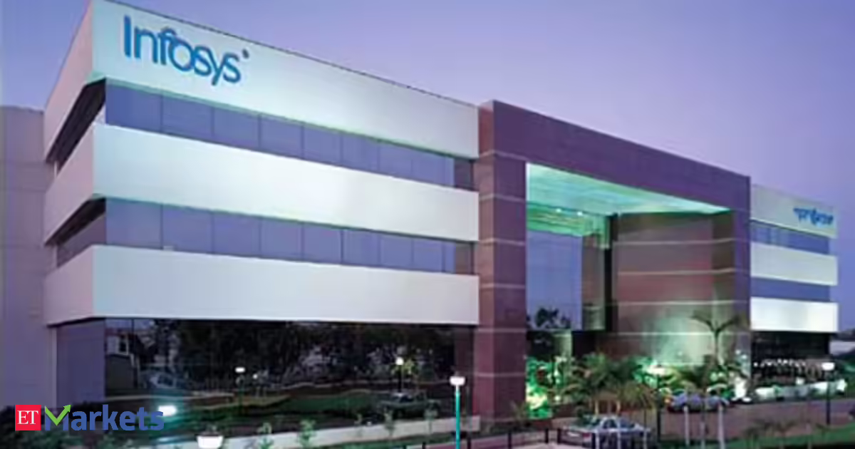 Infosys shares fall 4% after Q4 results. What Morgan Stanley, other top brokerages are saying