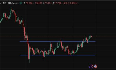 BTC is doing well, but is pinned under $79K resistance. Analysts give a $50K price prediction, but our Bitcoin data shows an $80K breakout.