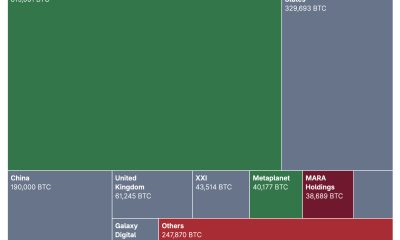 Metaplanet just doubled down again, believing in its Bitcoin price prediction. The firm announced ¥8 billion bonds with zero-interest.