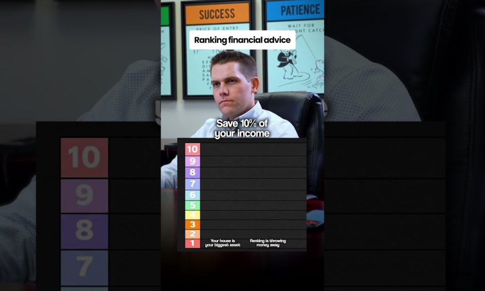 Ranking Best and Worst Financial Advice