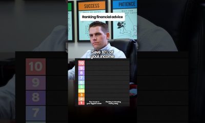 Ranking Best and Worst Financial Advice