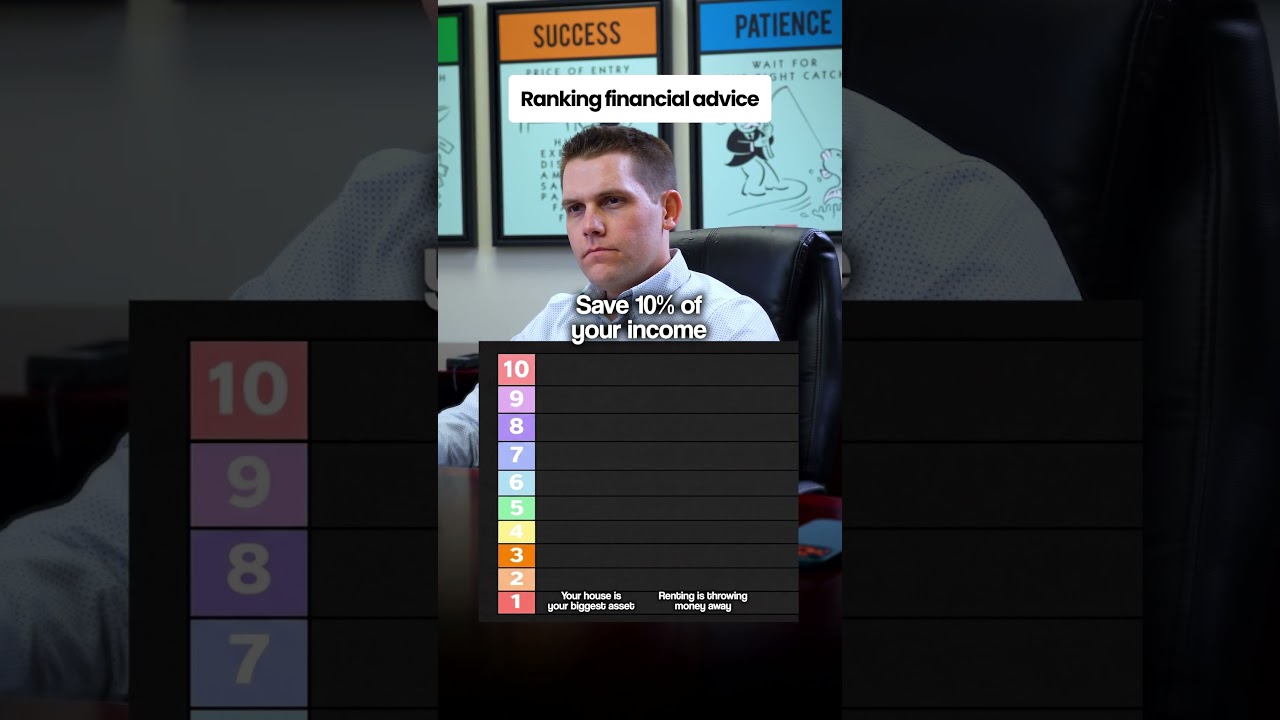 Ranking Best and Worst Financial Advice