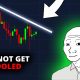 BITCOIN: IT'S ALMOST TIME!!! #BTC Price Prediction & Crypto News Today