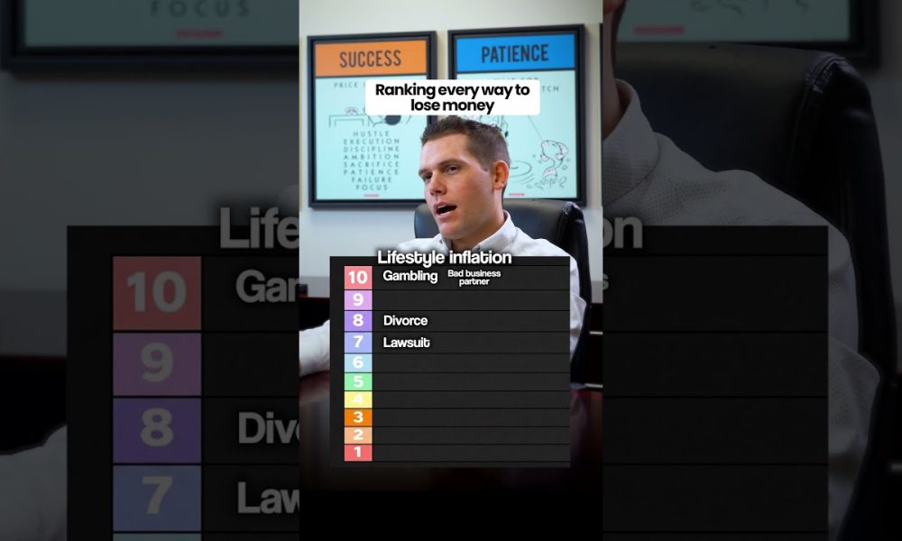 Ranking the Fastest Ways to Lose Money