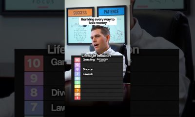 Ranking the Fastest Ways to Lose Money