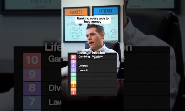 Ranking the Fastest Ways to Lose Money
