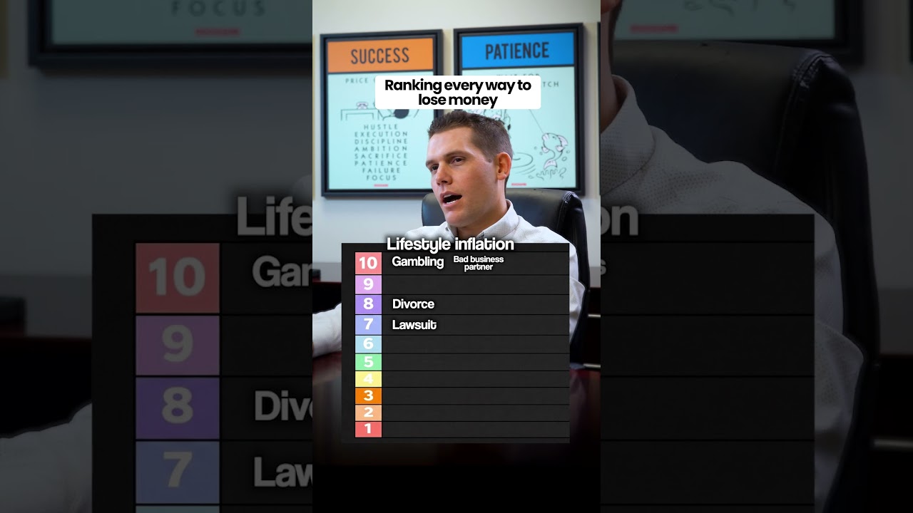 Ranking the Fastest Ways to Lose Money