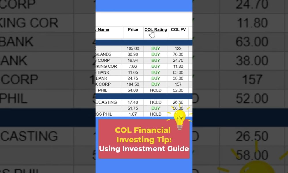 COL Financial for Beginners - Using Investment Guide