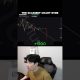 crypto futures trading #crypto #trading #bitcoin #shorts