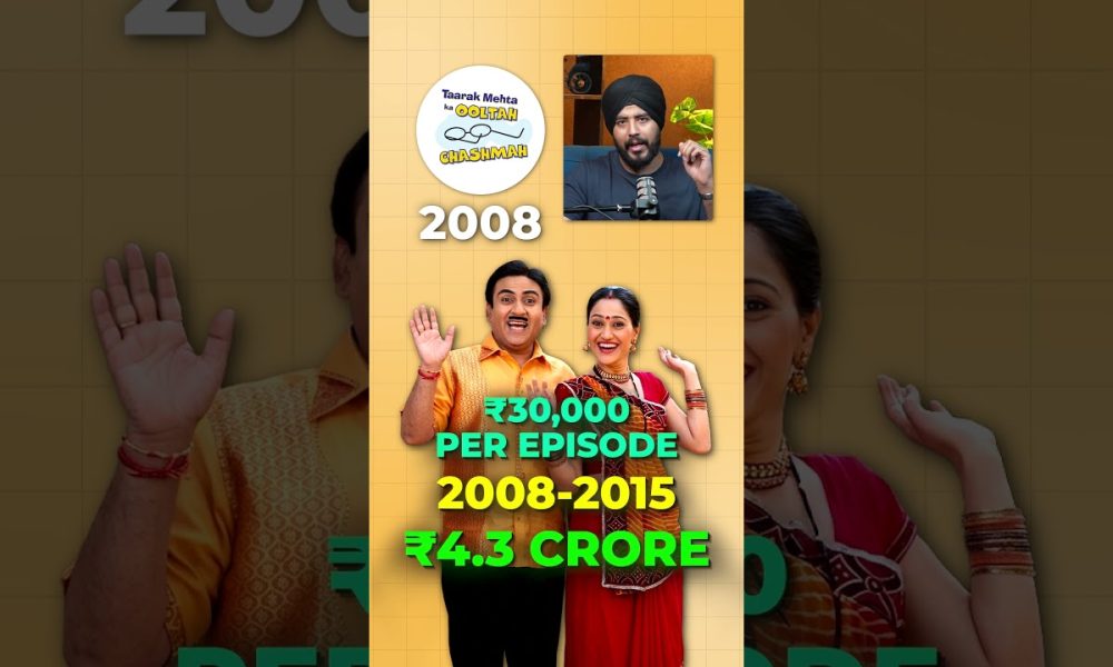 Tarak mehta Jethalal comedy show, per episode income #tarakmehta #comedy #money