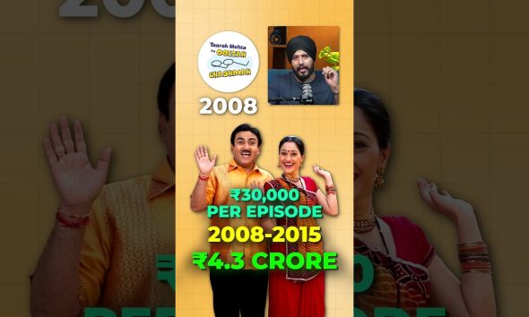 Tarak mehta Jethalal comedy show, per episode income #tarakmehta #comedy #money