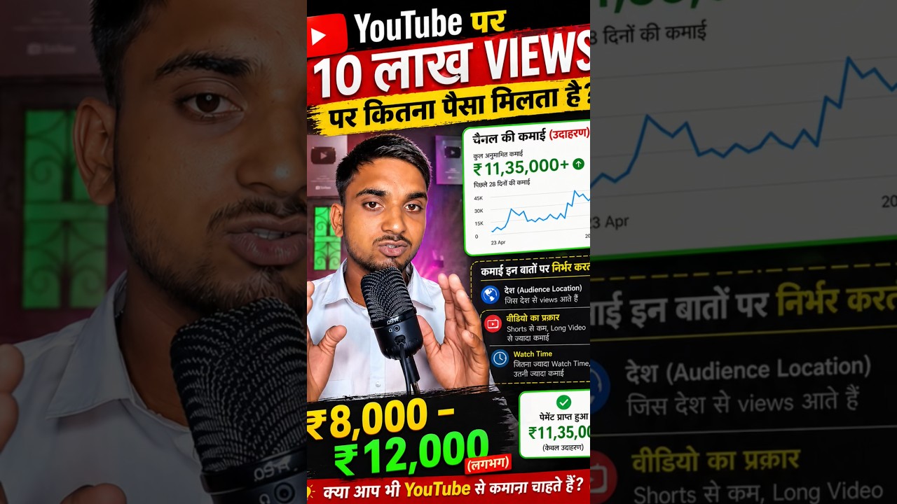 YouTube 1 million views per Kitna rupya deta hai #youtube #1million #money #shorts