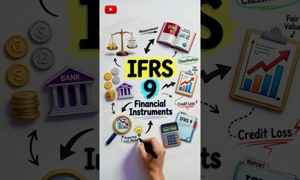 IFRS 9 Explained | Financial Instruments | #ifrs  #Ifrs9 #accountingstandards #shorts